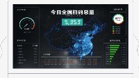 產(chǎn)品全程溯源追溯如何對(duì)企業(yè)做個(gè)性化定制服務(wù)？